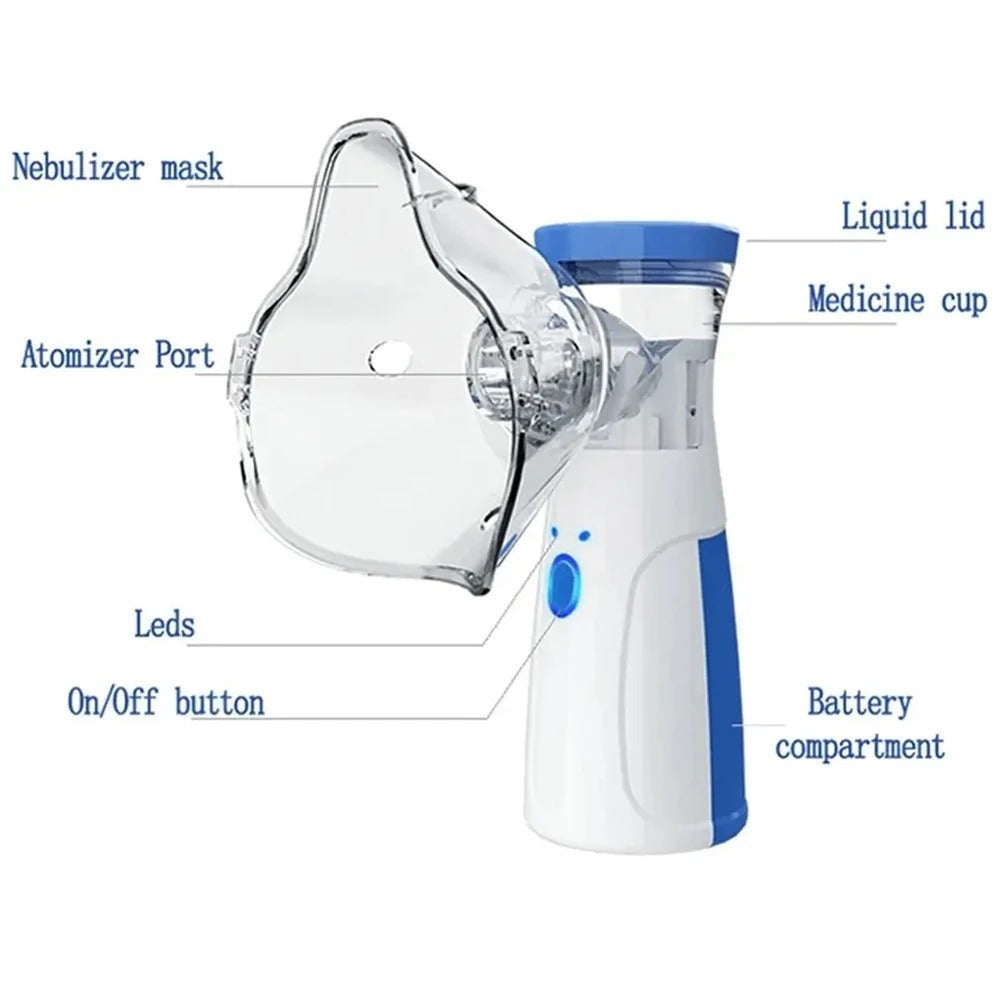 Portable Mesh Nebulizer – Quiet & Rechargeable for Kids and Adults