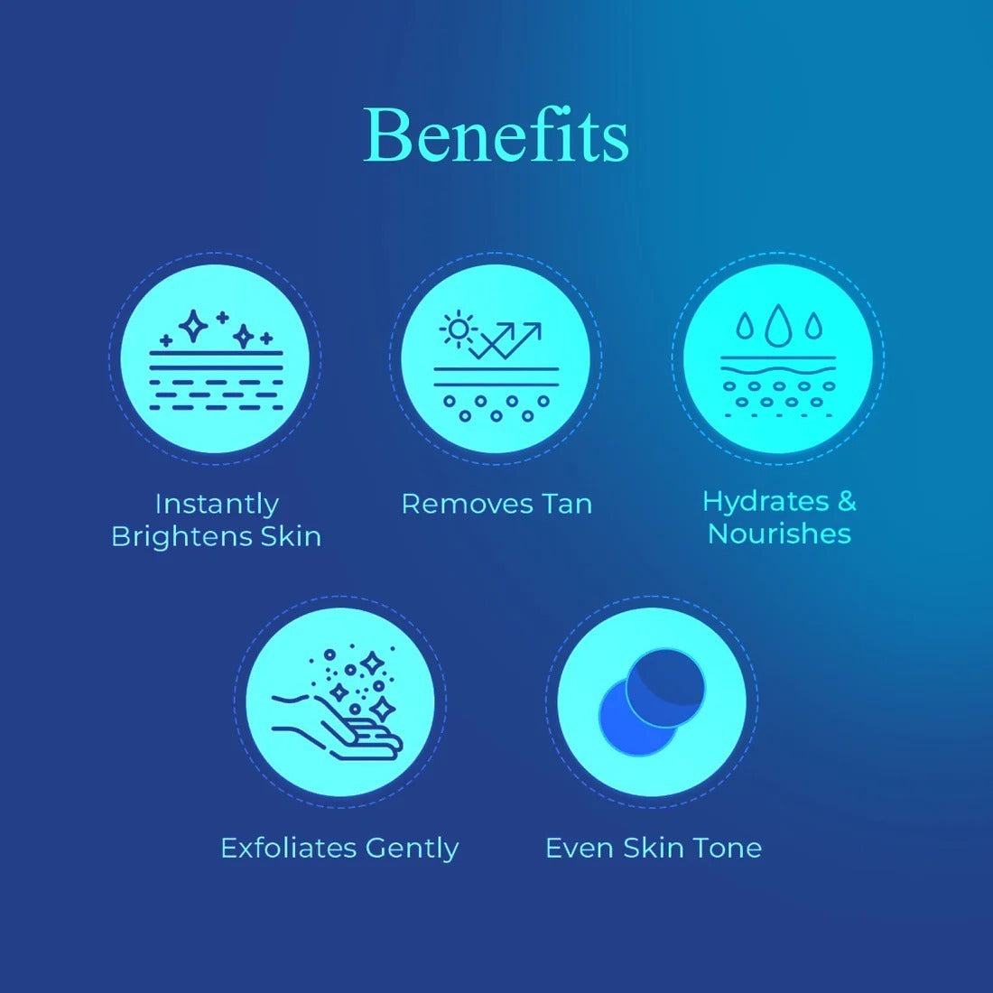 WIKI Special Skin Care Polish with Peeling Cream – 24K Gold | 200ml